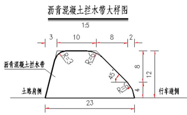 標準瀝青攔水帶圖紙